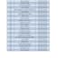 provide expert data entry excel data collection